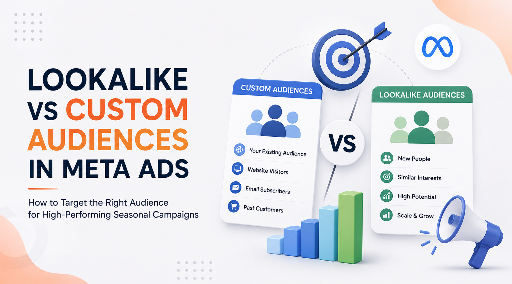 Understanding Lookalike vs Custom Audiences in Meta Ads for Seasonal Campaigns in Performance Marketing | Digital GK